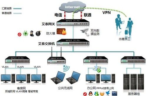 小霸王品牌一体机电脑24英寸高清超薄
