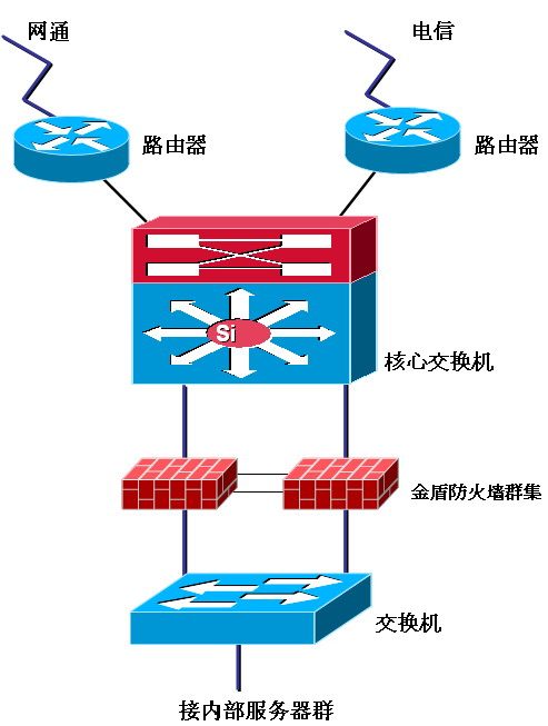 长城 机箱 台式机 ATX 侧透